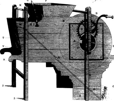 Fleuron from Book: One Hundred and Six Copper Plates of Mechanical Machines, and Implements of Husbandry, Approved and Adopted by the Society for the Encouragement of Arts, Manufactures, and Commerce, ... Carefully Corrected and Revised, by Alexander Maby by William Bailey